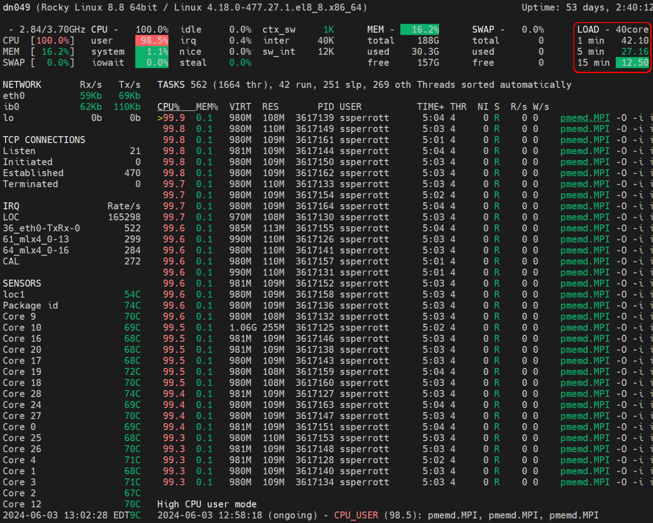 glances monitoring interface showing real-time system resource metrics on a compute node