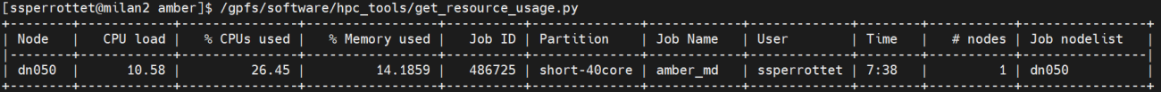 Example output of get_resource_usage.py showing CPU and memory utilization for a compute node (inefficient use at 26.5% CPU with 10.58 load)