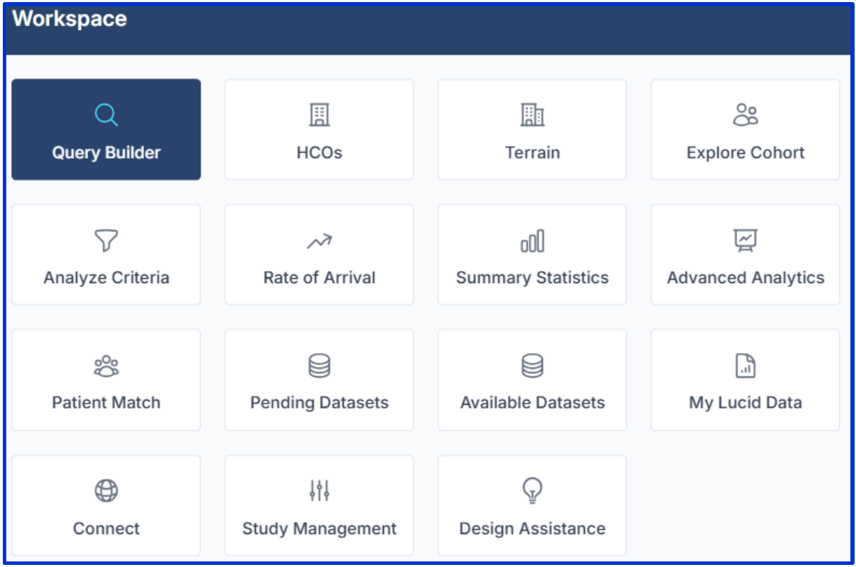 The study Workspace menu: Query Builder, HCOs, Terrain, Explore Cohort, Analyze Criteria, Rate of Arrival, Summary Statistics, Advanced Analytics, Patient Match, Pending Datasets, Available Datasets, My Lucid Data, Connect, Study Management and Design Assistance.